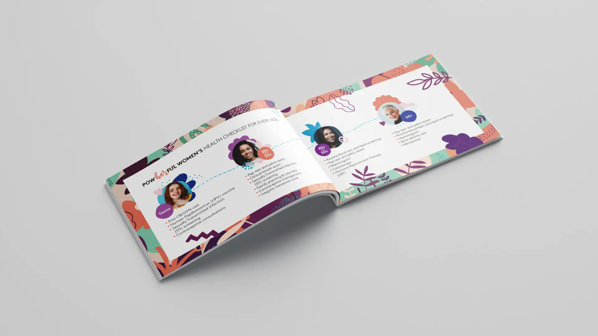 Inside of Booklet of a Physical Referral campaign for Women's Health
