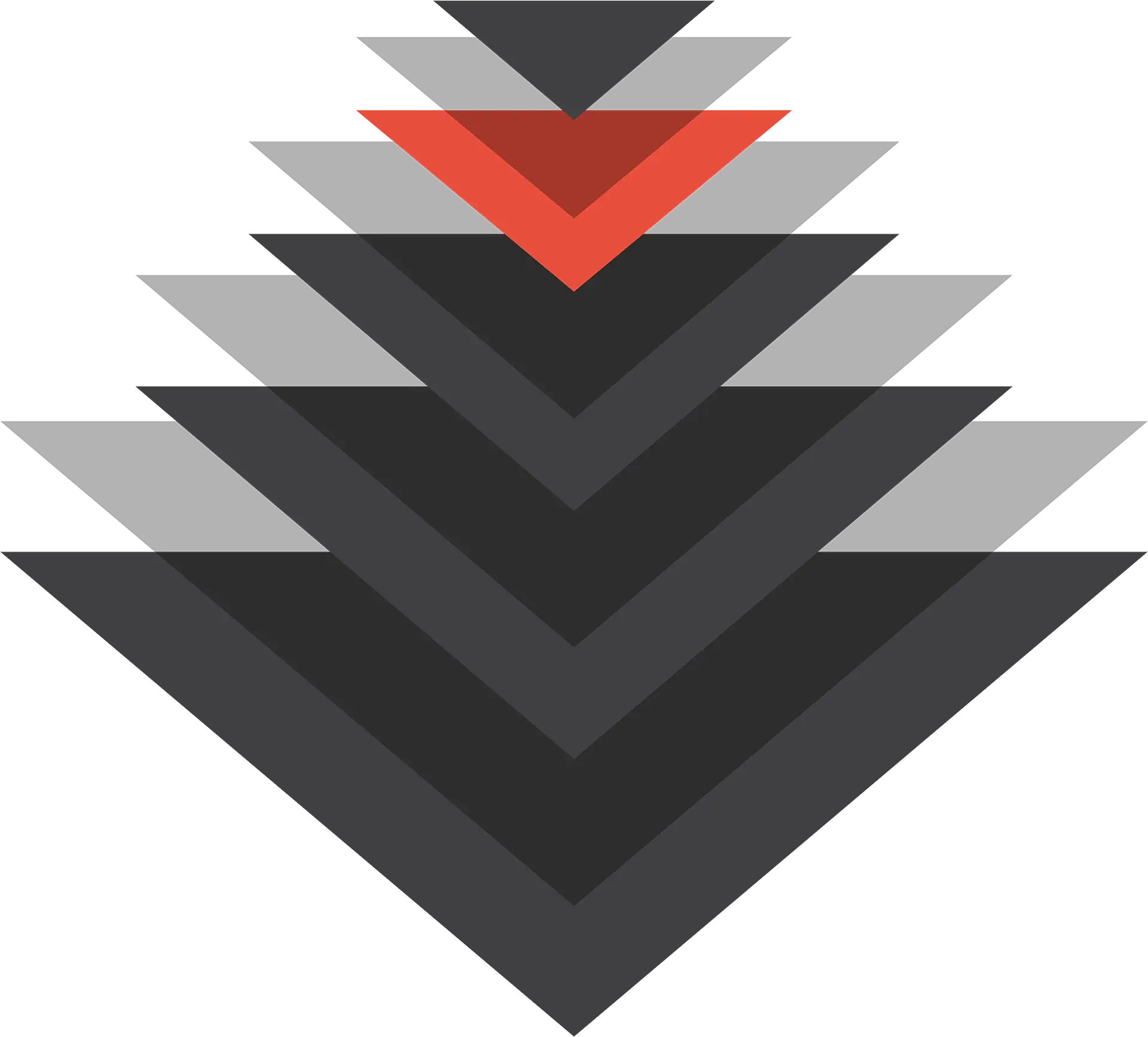V-shaped hierarchy diagram illustrating levels of organization or process flow.