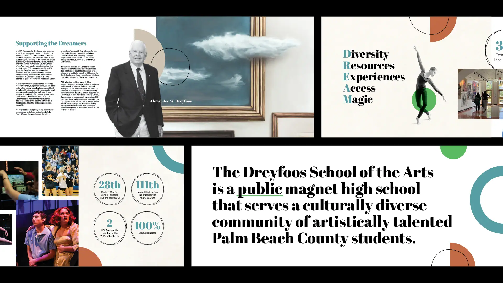 Portrait of Alexander W. Dreyfoos at Palm Beach County Art Museum with artwork in background.
