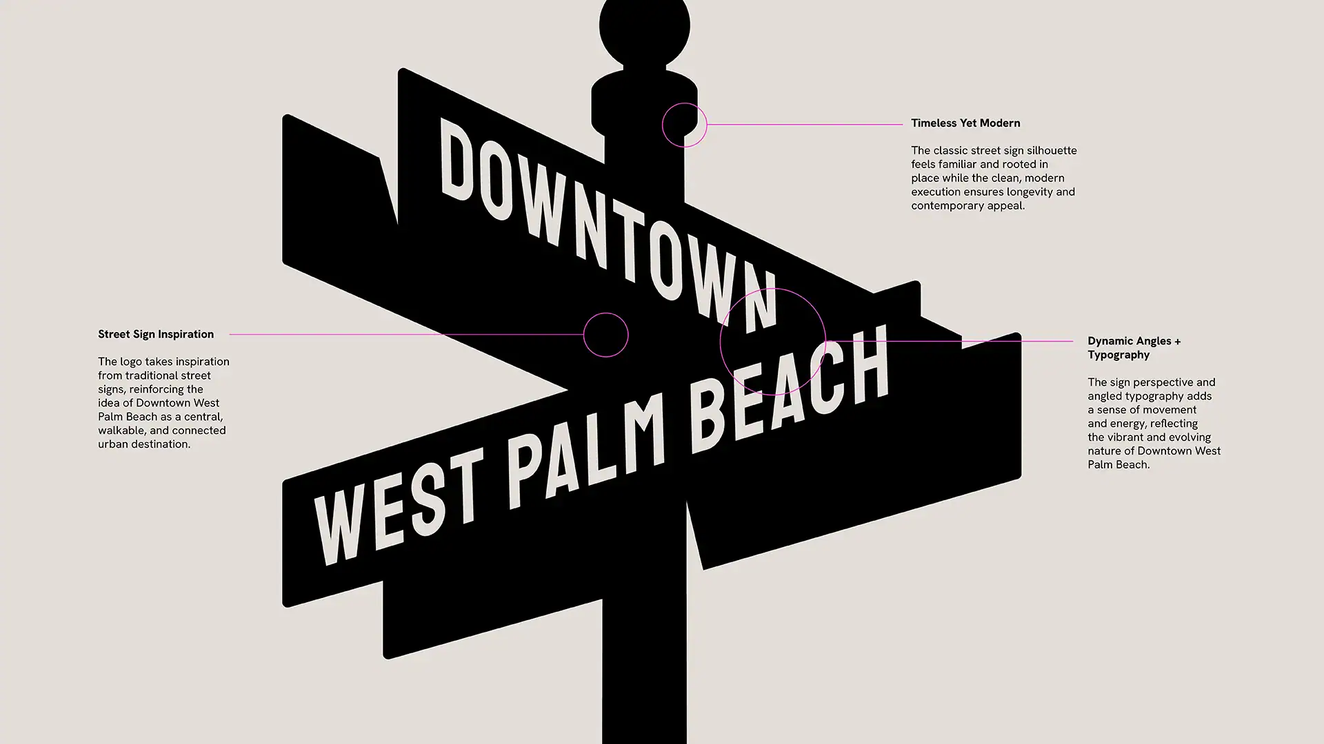 Stylized street sign with bold white text on black background, inspired by traditional city signage.